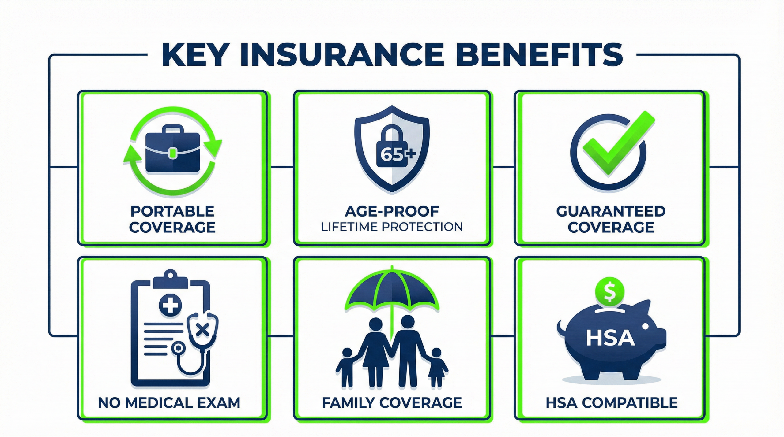 Key Insurance Benefits