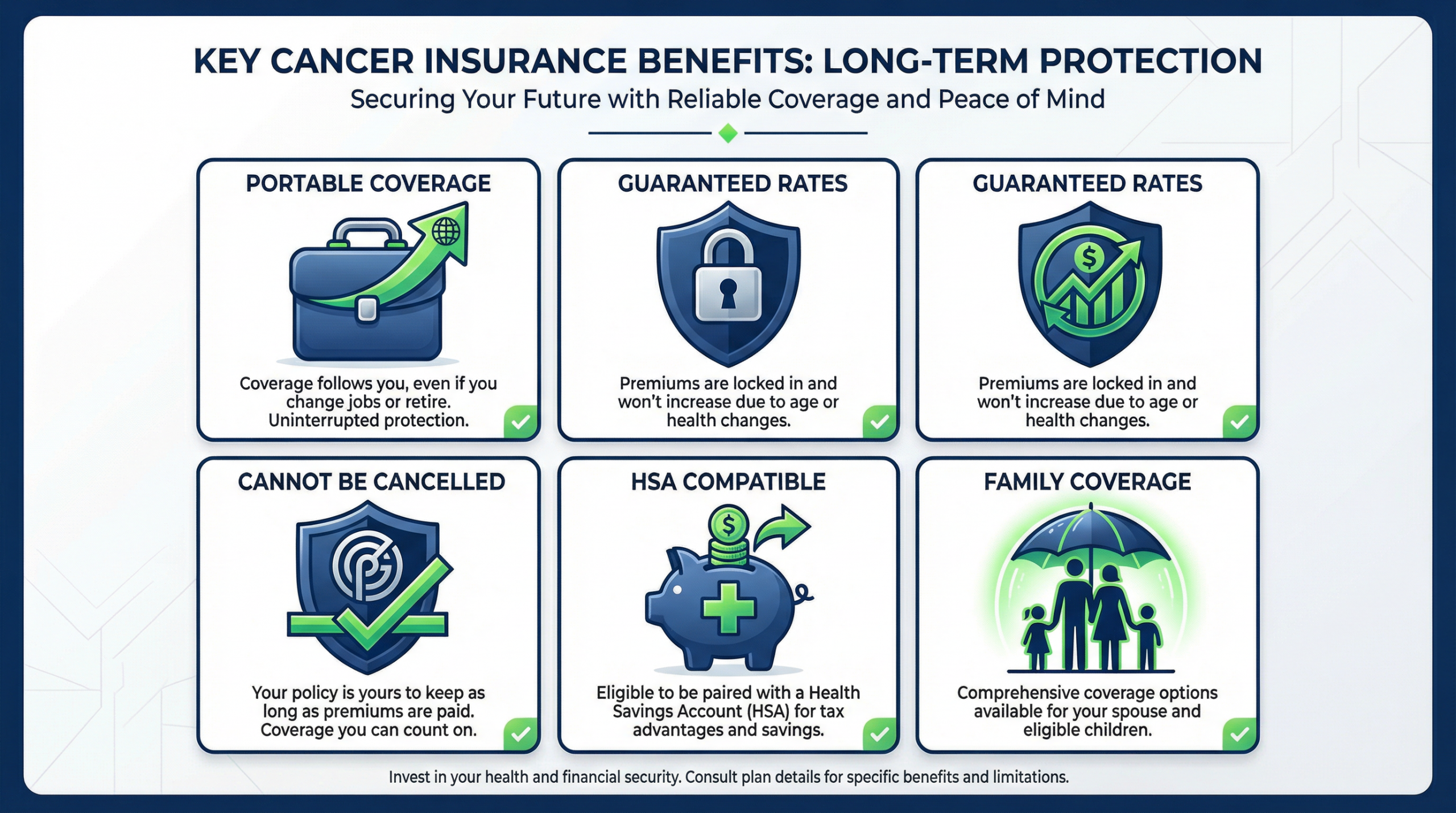 Key Cancer Insurance Benefits